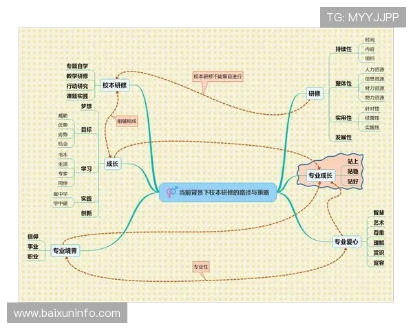 重庆羽毛球队节奏表现分析揭示训练与比赛的关键因素与提升策略 重庆羽毛球队节奏表现分析揭示训练与比赛的关键因素与提升策略